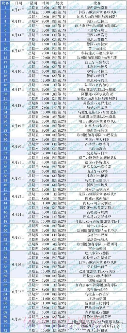 2026美加墨世界杯完整赛程入口 2026美加墨世界杯完整赛程入口