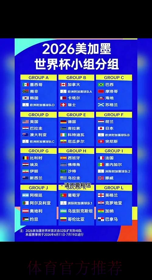 2026世界杯比分实时手机查询 2026世界杯比分实时手机查询