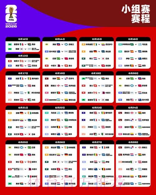 2026世界杯比分实时手机查询 2026世界杯比分实时手机查询