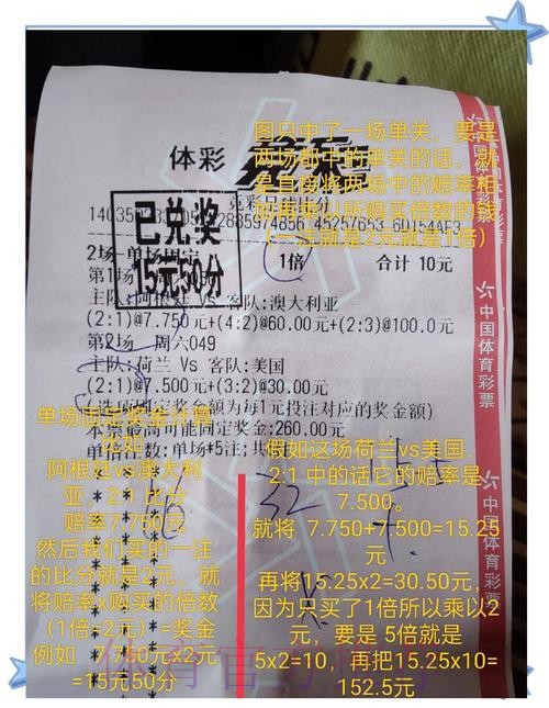 世界杯外围投注大全:热门选项参考集 世界杯外围投注大全:热门选项参考集
